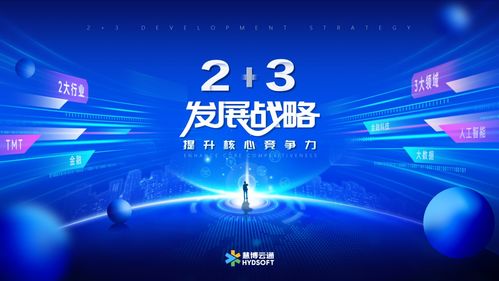 權威認定 慧博云通入選信通院鑄基計劃，助力高質量數字化轉型